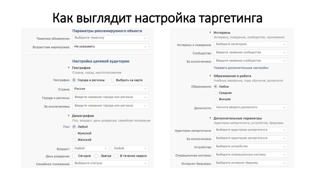 Целях можно использовать таргет для госпаблика. Параметры для таргетинга. Настройка таргетинга. Настройка таргета. Как выглядят настройки.