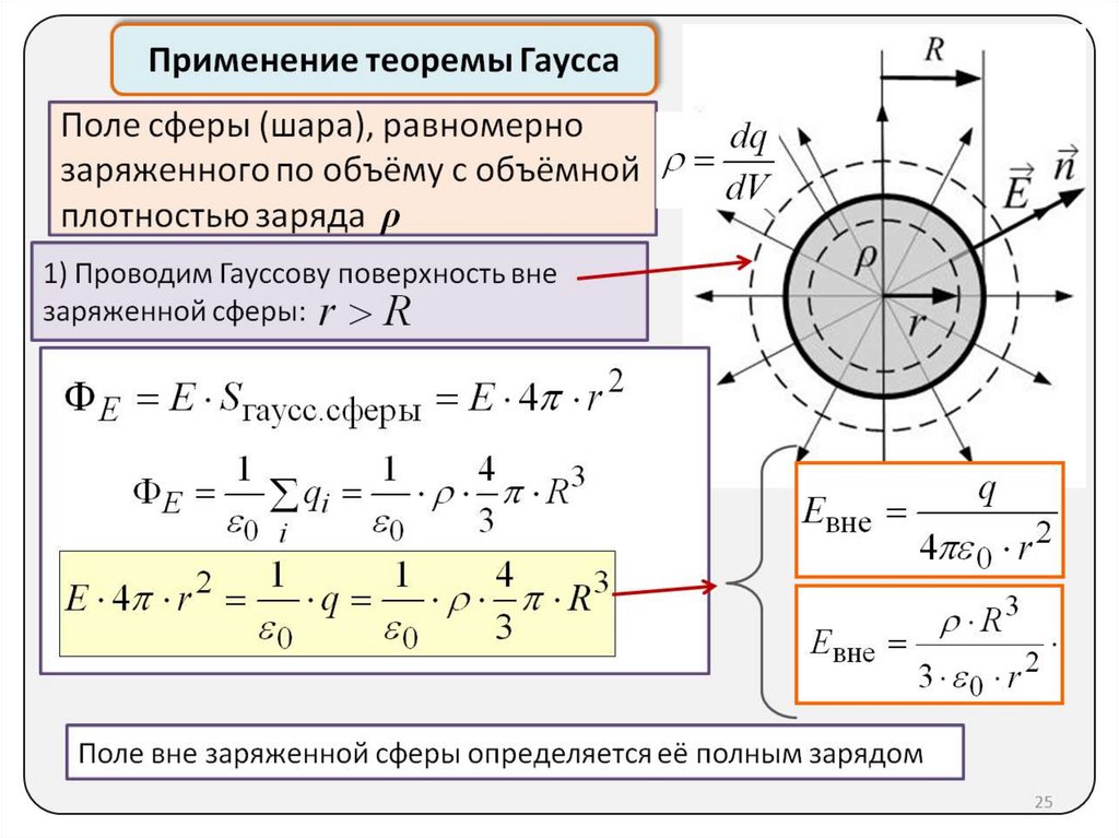 Время жизни заряда. Теорема Гаусса для равномерно заряженной сферы. Теорема Гаусса для электростатического поля применение. Напряжённость электрического поля равномерно заряженной сферы шара. Применение теоремы Гаусса для расчета электрических полей цилиндра.