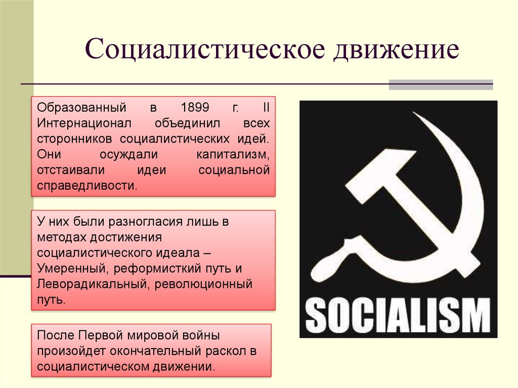 Движение социалистов. Рабочее и социалистическое движение. Социалистическое движение в России в начале XX. Социалистическое движение в России в начале XX В представляли. Социалистические движения в Европе.
