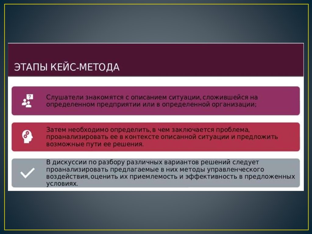 Как проанализировать кейс. Этапы кейс метода. Этапы технология метод кейс. Этапы реализации кейс-технологии. Кейс метод эссе.