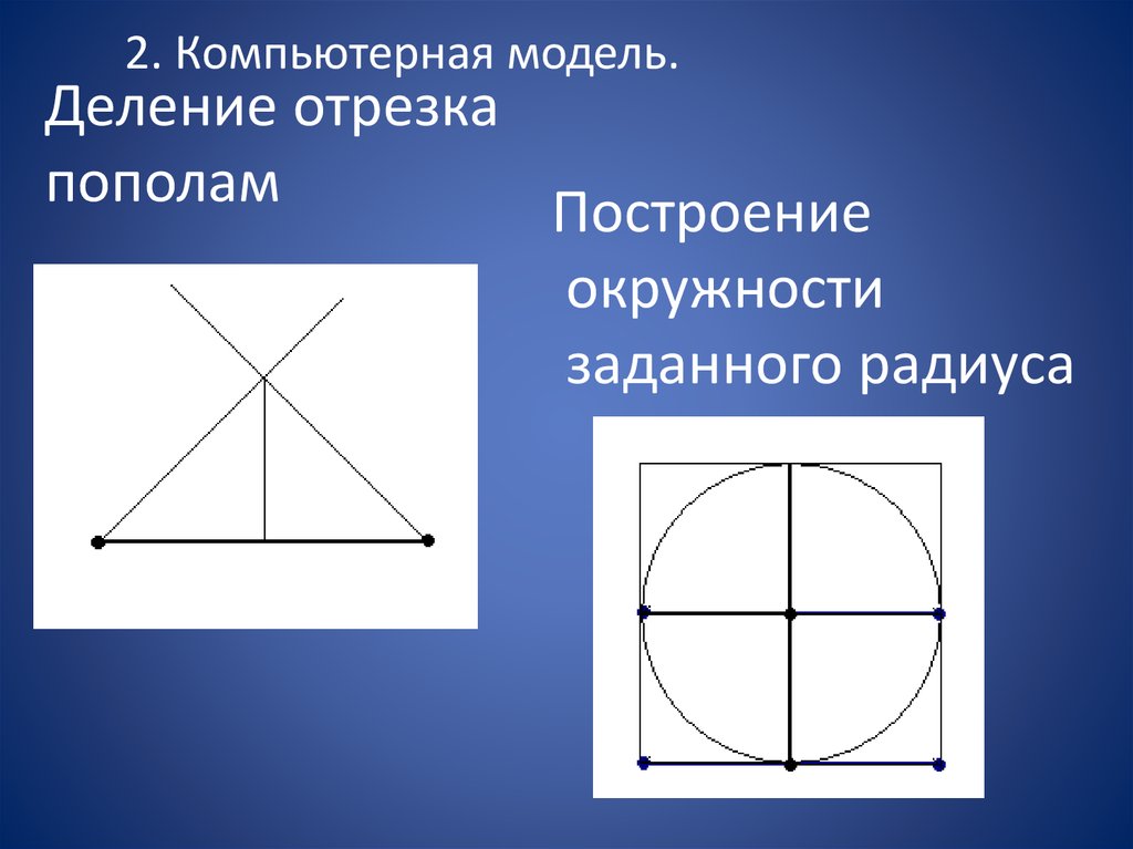 Какое построение изображено на рисунке деление отрезка пополам