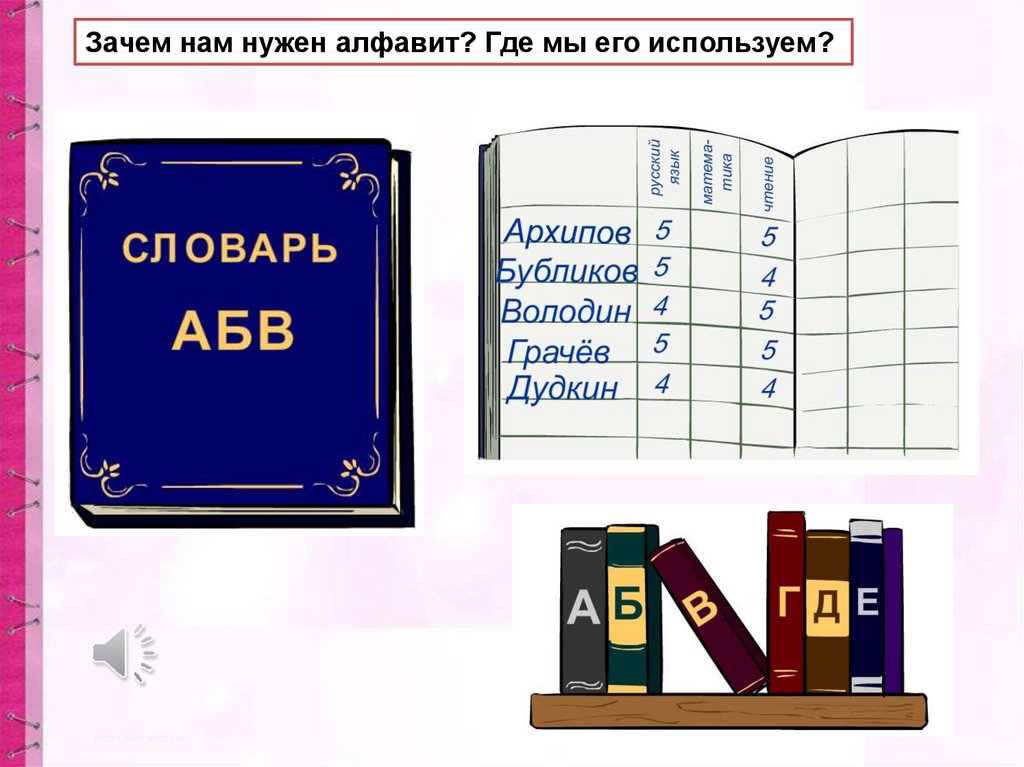 Для чего знать алфавит. Для чего нужен алфавит. Зачем нам нужен алфавит. Русский алфавит зачем нужен. Где используют алфавит.