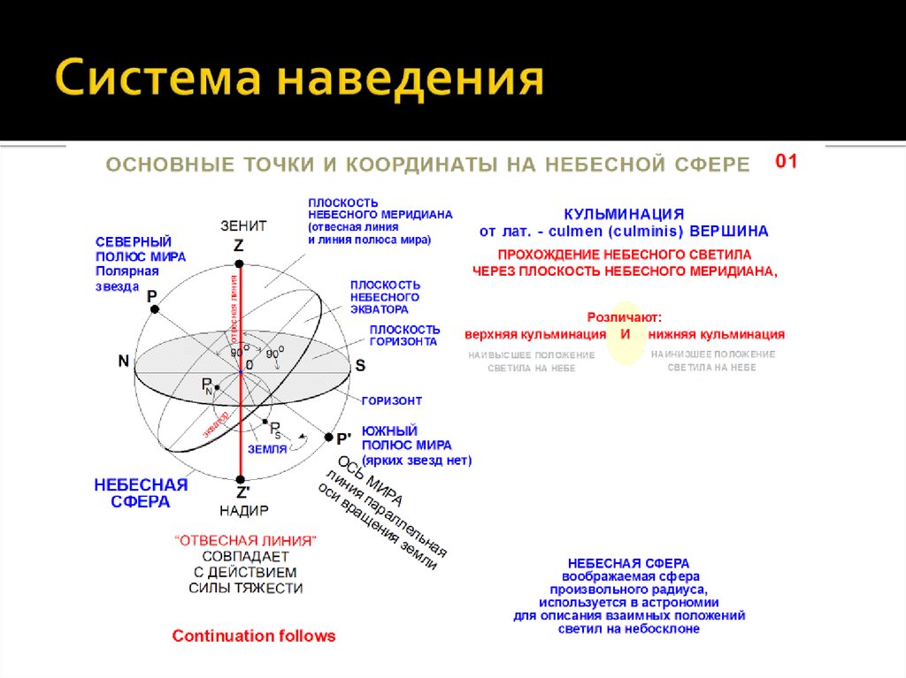 Система наведения