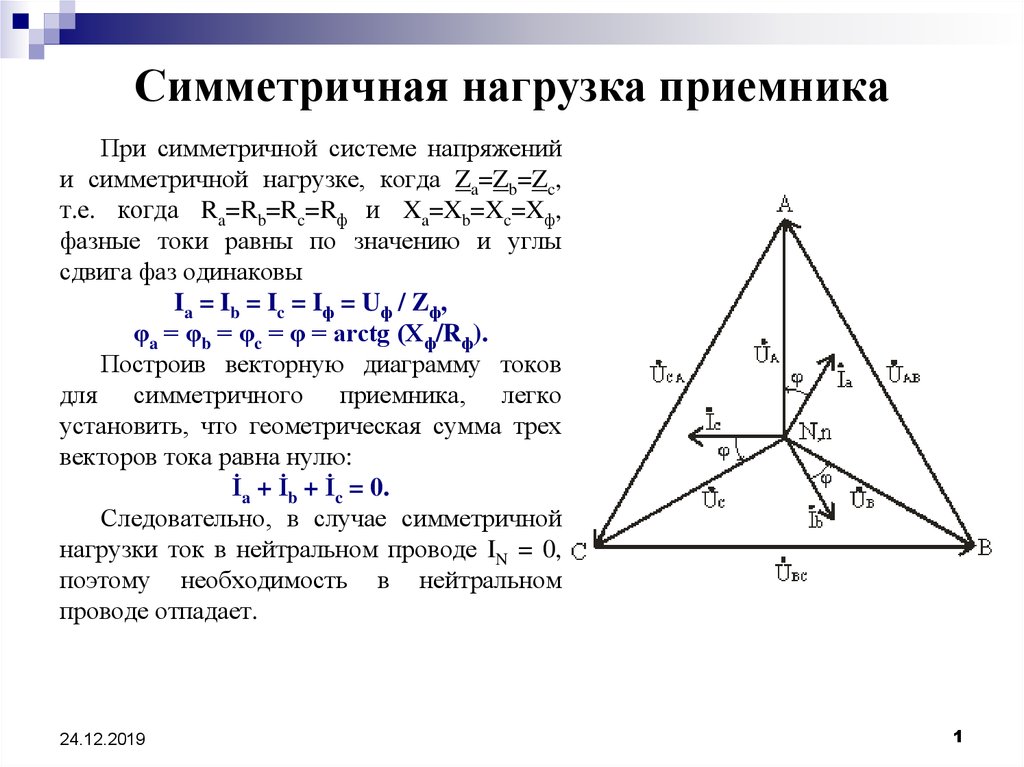 Активная симметричная трехфазная нагрузка соединена по схеме треугольник линейное напряжение 100в