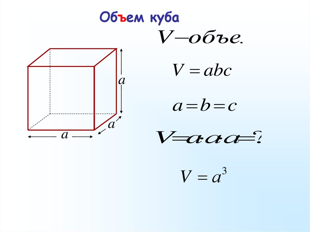 Объем параллелепипеда описанного