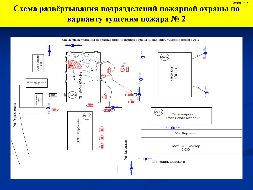 Карточка боевых действий по тушению. Тактические возможности пожарных подразделений. Оперативно тактические действия на пожаре. Изучение тактических возможностей пожарных подразделений. Схема тушения пожаров в зданиях повышенной этажности.