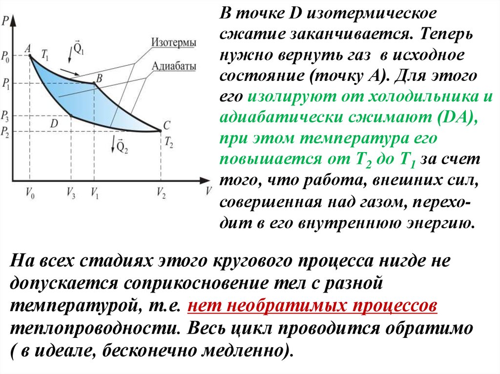 Цикл карно холодильной машины