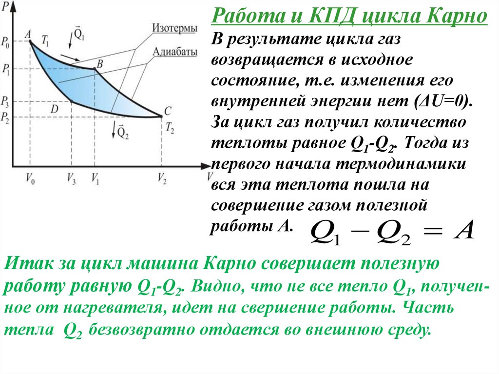 Кпд цикла идеальной машины