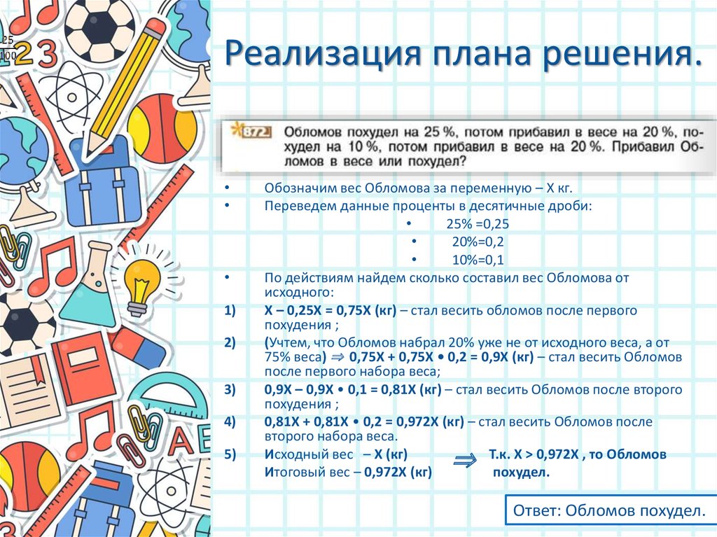 План решения подростков