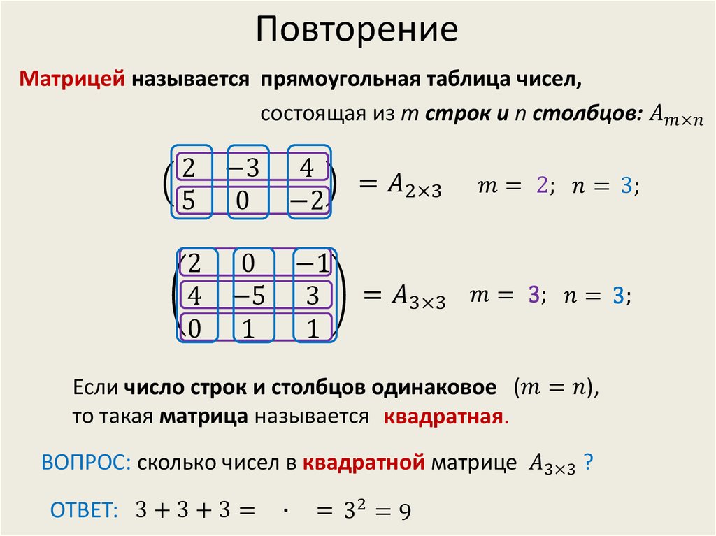 Повторение фотографии как называется