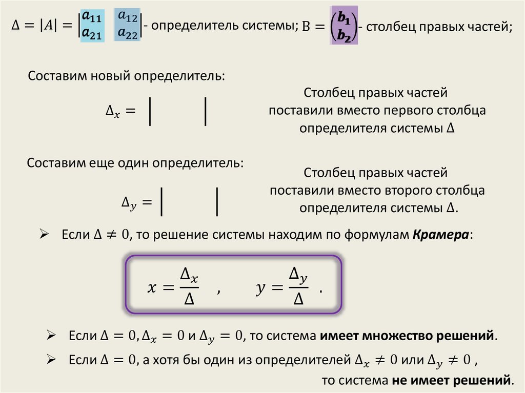 Определитель по столбцу. Формула определителя системы. Как вычислить определитель системы. Определитель матрицы 1х1. Найти главный определитель системы.