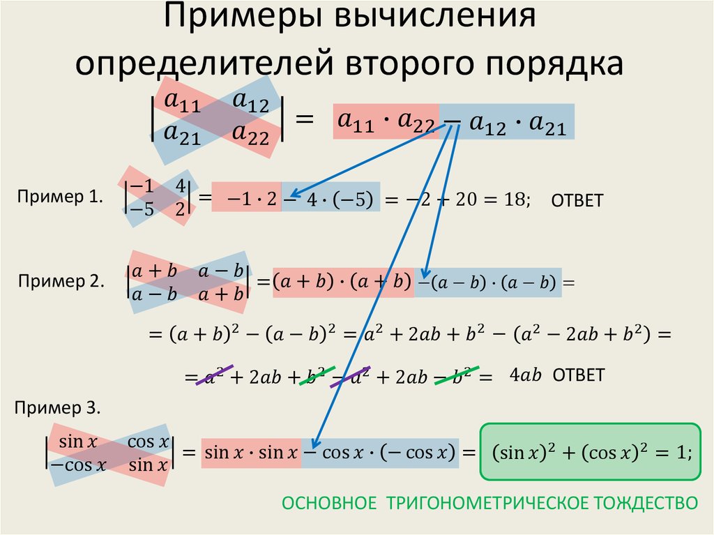 Элементы второго порядка