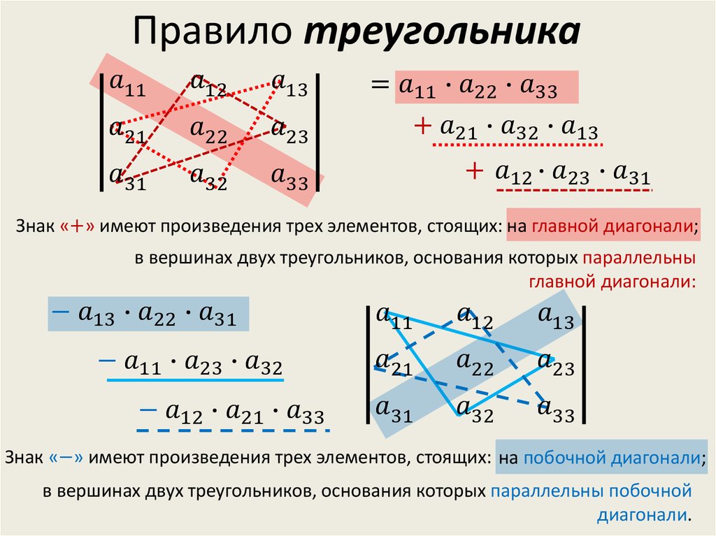 Алгоритм решения треугольников. Вычисление матрицы методом треугольника. Как найти треугольник в матрице. Правило треугольника матрицы. Формула треугольника матрицы.