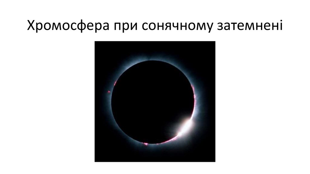 Хромосфера при сонячному затемнені