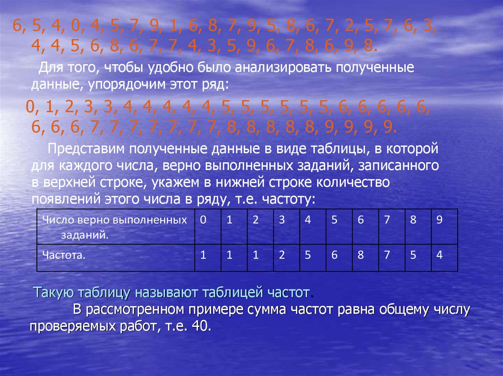 Относительная частота свойства. Таблица абсолютных и относительных частот. Абсолютная и Относительная частота. Перечень вариант и соответствующих им относительных частот это. Абсолютная частота и Относительная частота.