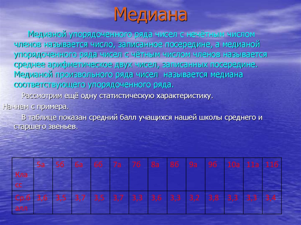 Найдите медиану ряда чисел б. Медиана неупорядоченного ряда чисел. Медиана нечетного ряда чисел. Медиана упорядоченного ряда чисел с нечетным числом. Медиана упорядоченного статистического ряда.