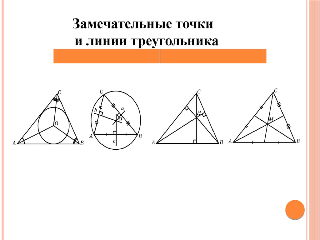 Замечательные точки презентация. Замечательные точки треугольника. Замеча ебьные точки треугольника. Земечательные точки треугольник. Четыре замечательные точки треугольника.