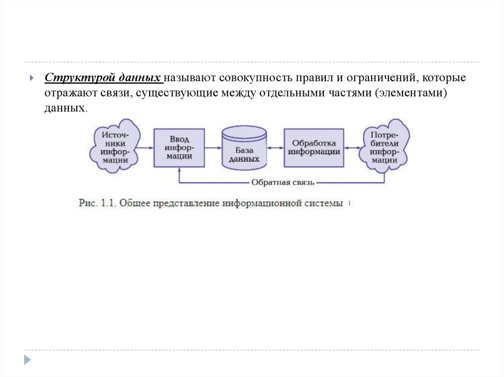 Структура данных связь. Структурирования данных презентация. 1с структура данных. Данные о данных называются. Совокупность связей, существующих между частями системы, называется:.