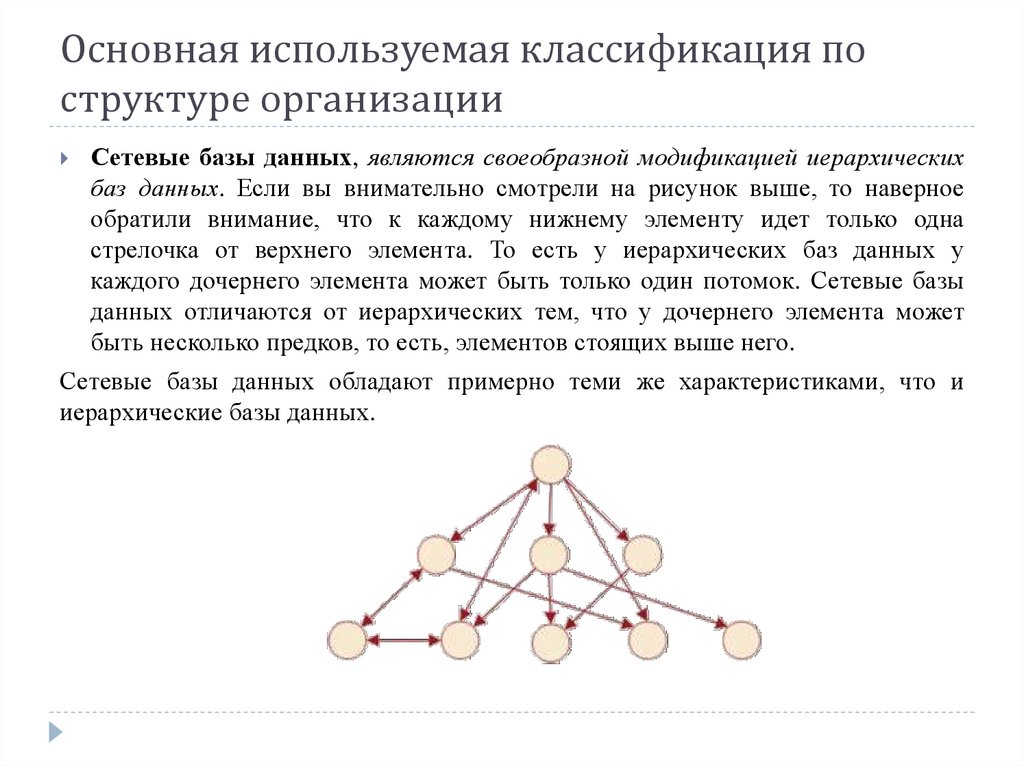 Другие структуры данных. Иерархические и сетевые базы данных. Классификация по структуре данных сетевые. Сетевая баз данных по структуре организации. Структура организации базы данных не может быть.