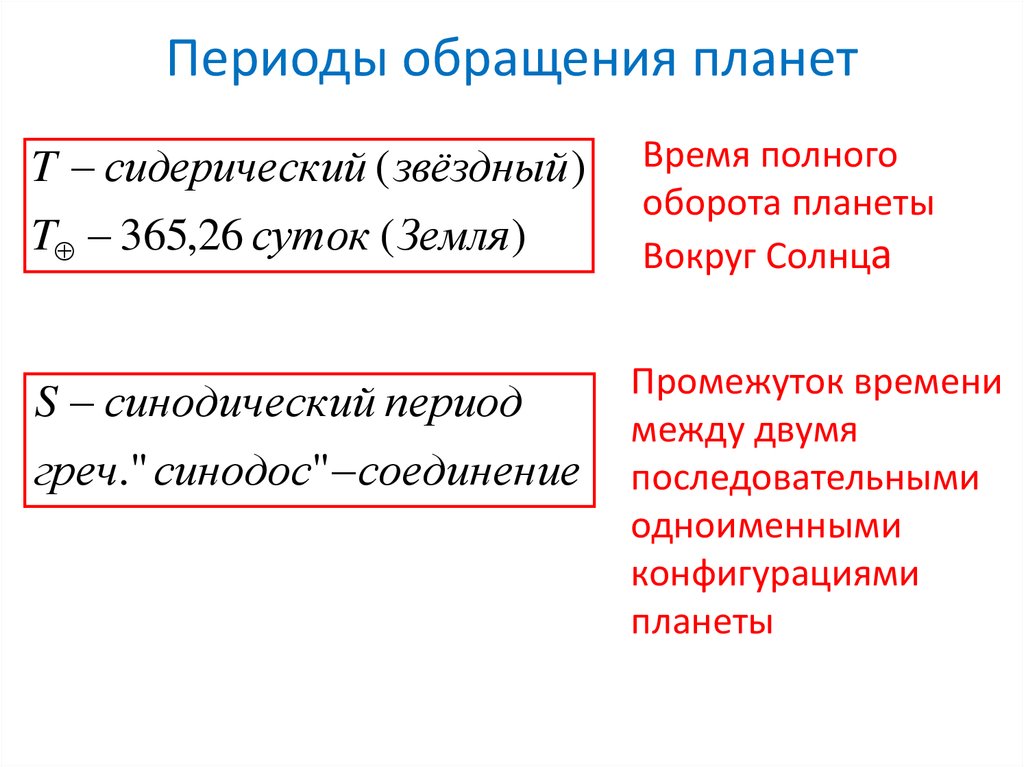 Виды периода. Сидерический период обращения. Сидерический период обращения планет. Формула для внешних планет. Синодический период обращения внутренней планеты.