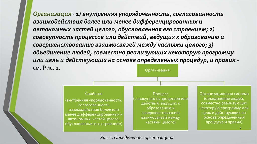 Согласованность это. Организация упорядоченность. Внутренняя упорядоченность согласованность взаимодействие частей. Организация и упорядоченность объекта. Внутренняя упорядоченность.