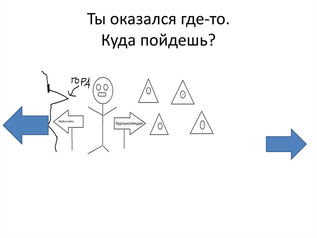 Где оказались