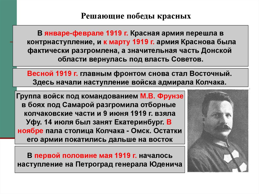 Решающие события. Решающие Победы красной армии. Решающие Победы красной армии в гражданской. Решающие Победы красных в гражданской войне. Решающие Победы красной армии в гражданской войне кратко.