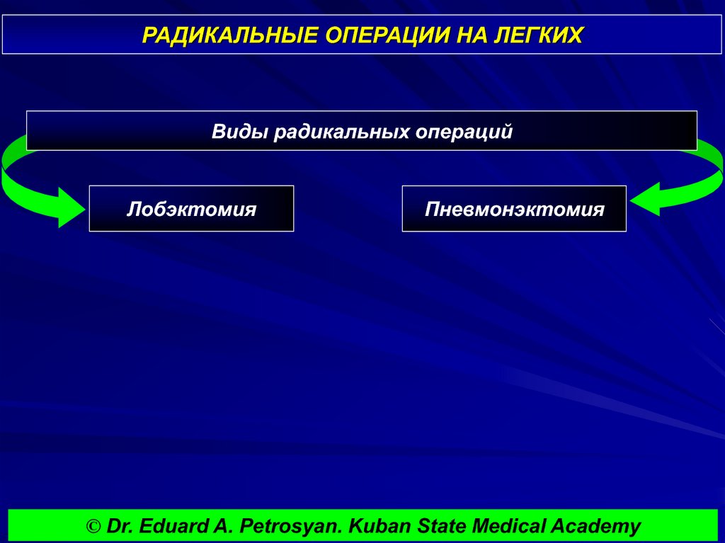 Операции на легких презентация