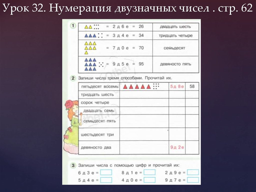 Повторение пройденного по разделу нумерация. Нумерация чисел. Нумерация урок 2 класс. Математика двузначные числа. Нумерация чисел в начальных классах.