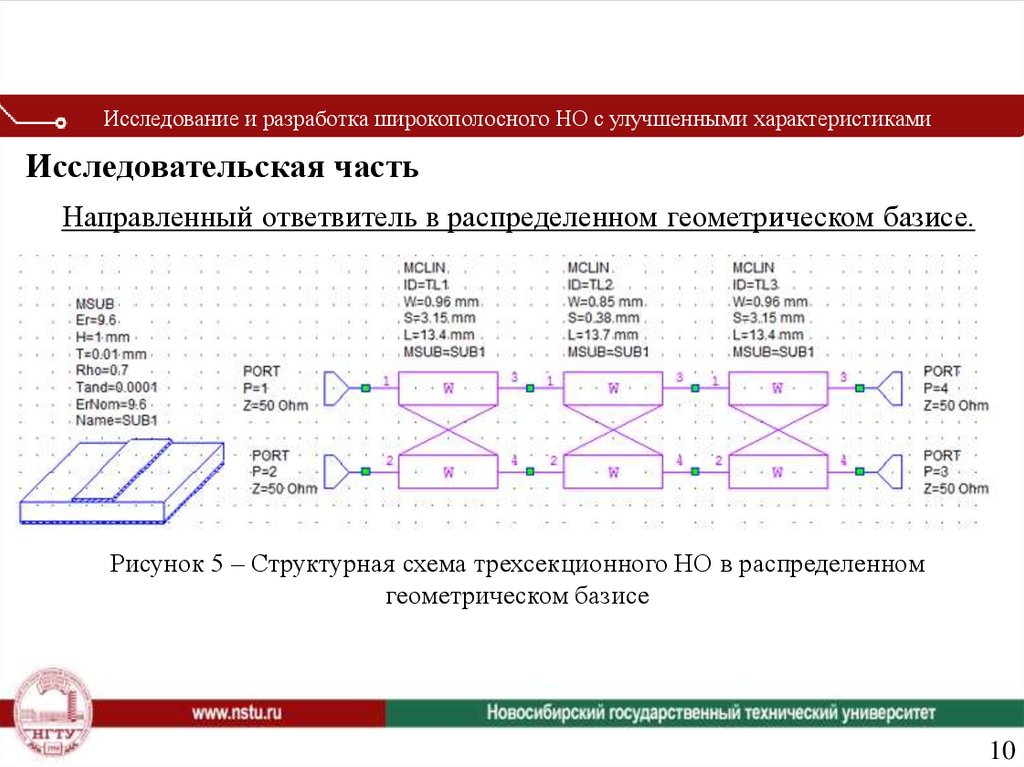 Улучшенные свойства