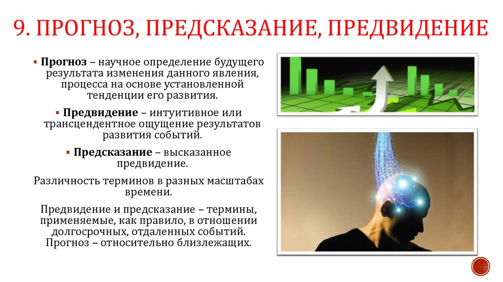 Процесс научного предвидения. Предвидение предсказание. Научное предвидение будущего. Предсказание будущего. Научное предсказание это.