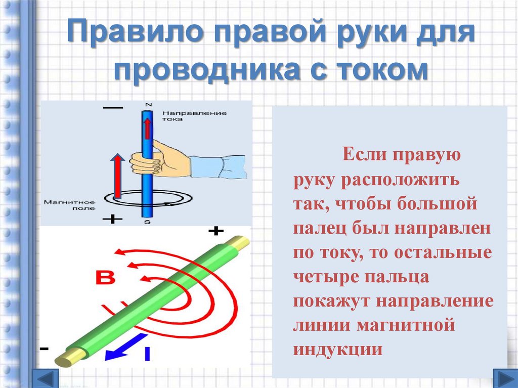 Правило правой и левой руки презентация