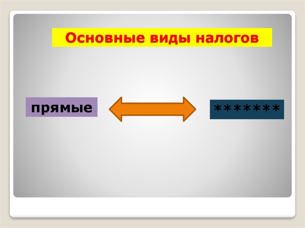 Прямо основной