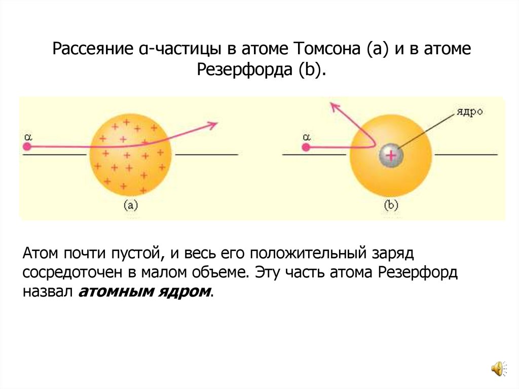 Схема опыта Резерфорда. Устройство ядра атома. Строение атомного ядра. Ядерные силы презентация. Строение атома ядро изотопы