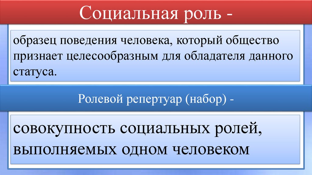 Образец поведения для обладателя определенного статуса