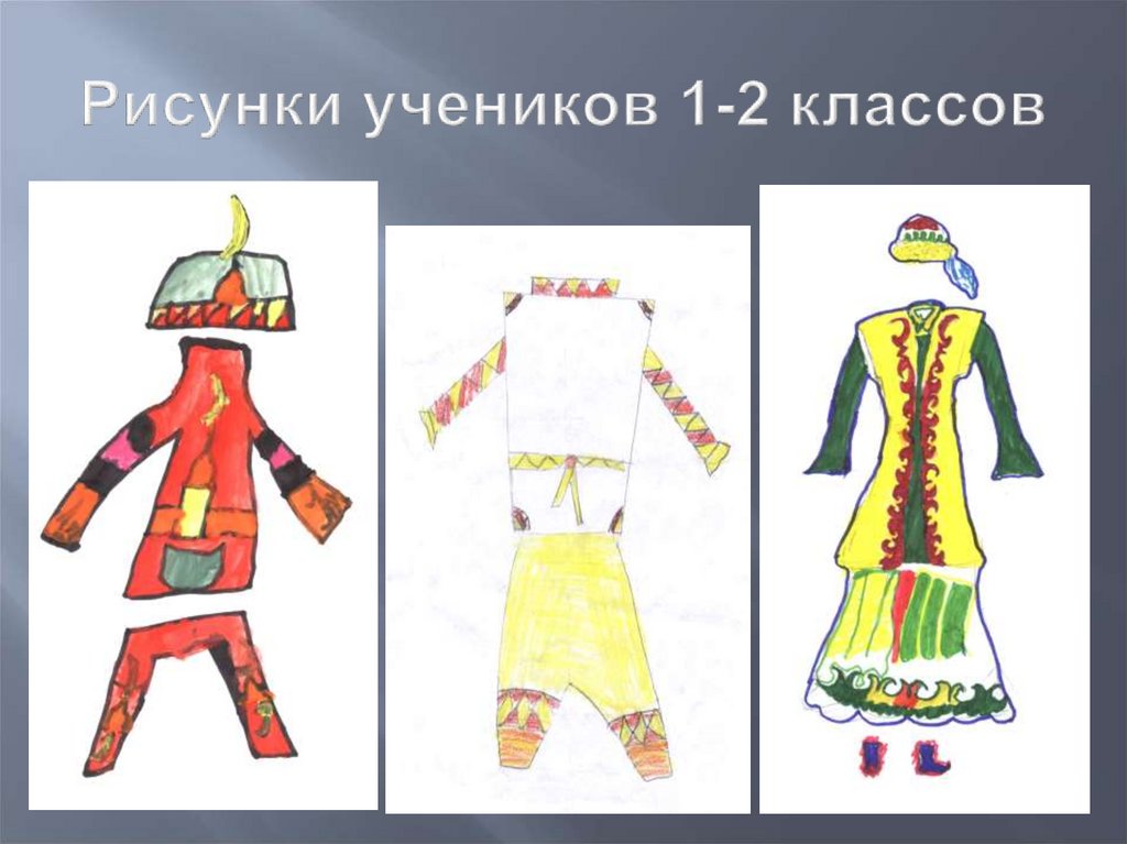 Рисунок народного костюма 5 класс. Рисование национального костюма 2 класс. Народный костюм рисование. Народный костюм рисунок 2 класс. Национальная одежда рисунок 1 класс.