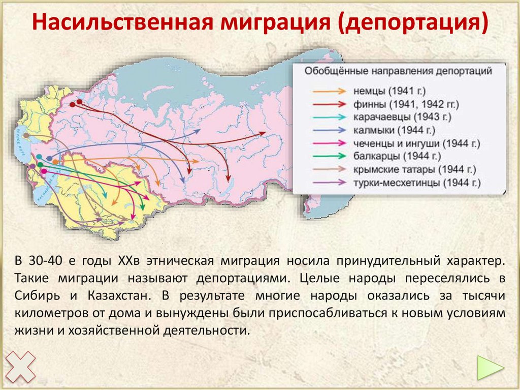 Причины депортации в ссср