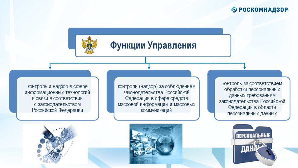 Защита персональных данных 2023