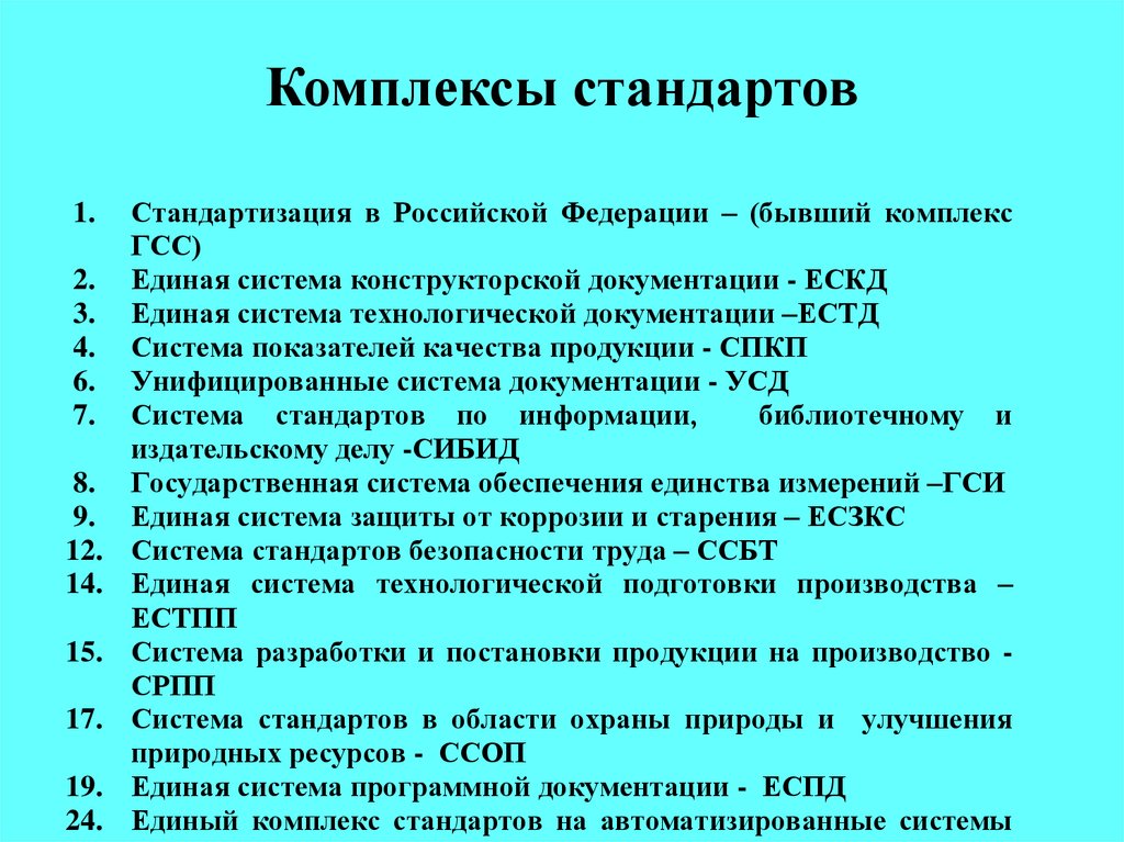 Гост презентации для проекта