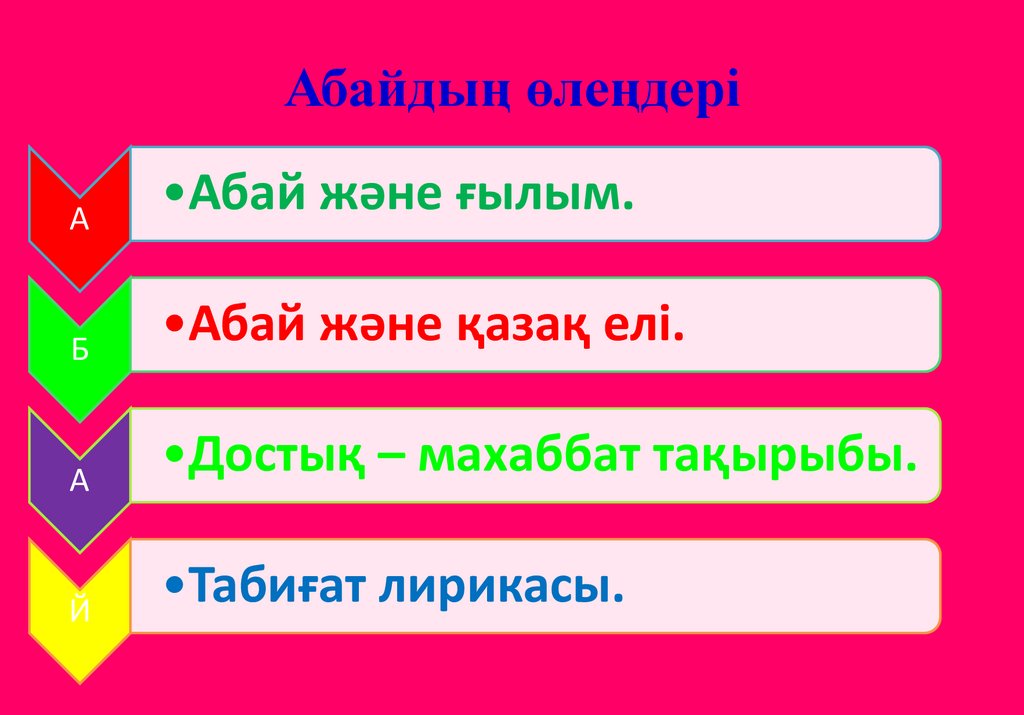 Абай туралы презентация