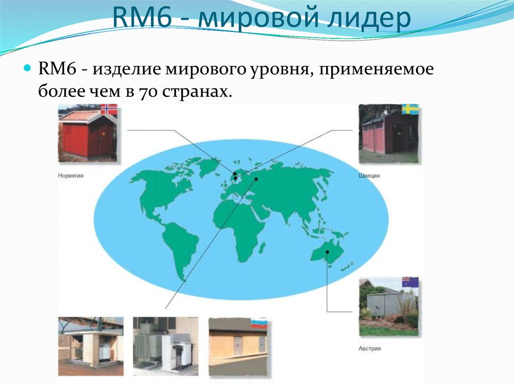 RM6 - мировой лидер