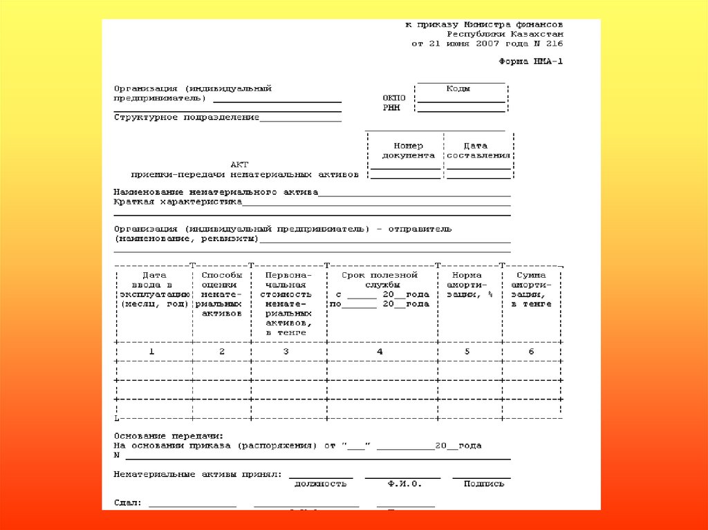 Учет нормативных документов. Учету капитальных вложений, нормативные документы. Ведомость учета капитальных вложений. Учетные формы капвложений. Долгосрочные документы примеры.