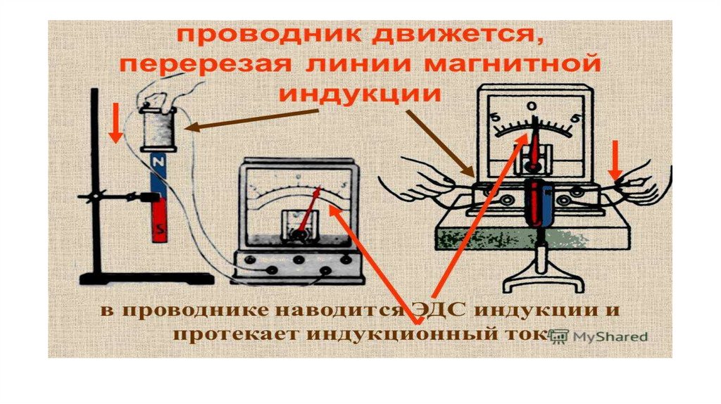 Магнитная индукция рисунок