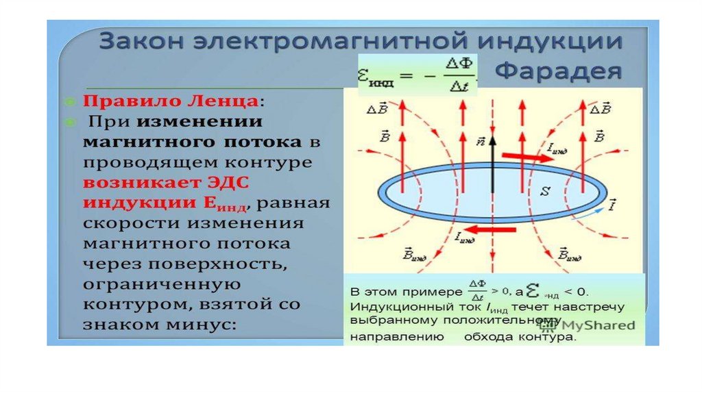 Закон электромагнитной индукции презентация