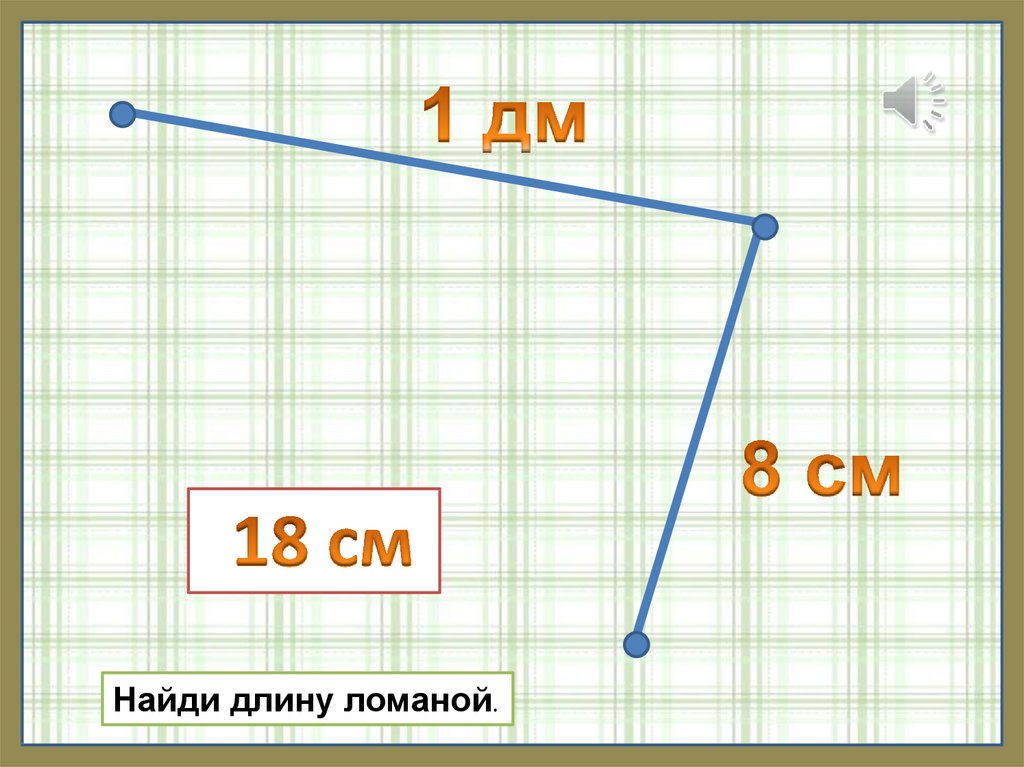 Вычисли длину ломаной. Найди длину ломаной. Найди длину каждой ломаной. Вычислить длину ломаной. Найдите длину ломаной.