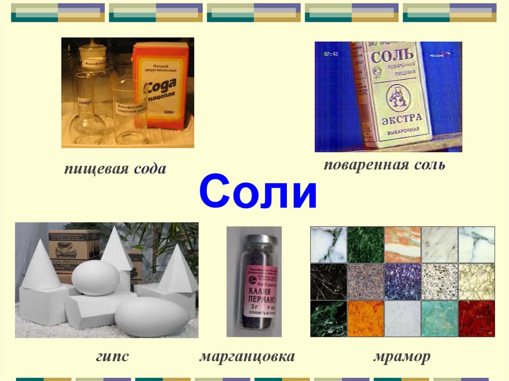 Вещество x соль. Неорганические вещества соли. Неорганические соединения солей. Неорганические соединения соли. Органические соли.