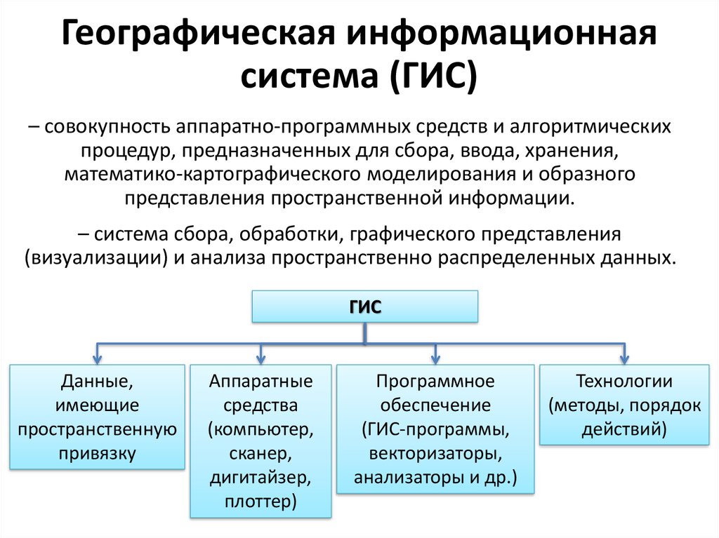 Совокупность аппаратных. Географические информационные системы. ГИС информационная система. Географическая информационная система предназначена для. Приемы математико-картографического моделирования.