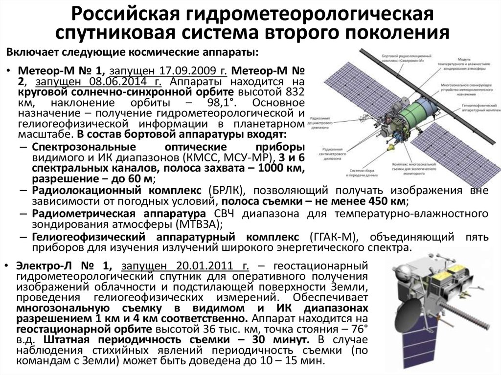 Российская гидрометеорологическая спутниковая система второго поколения