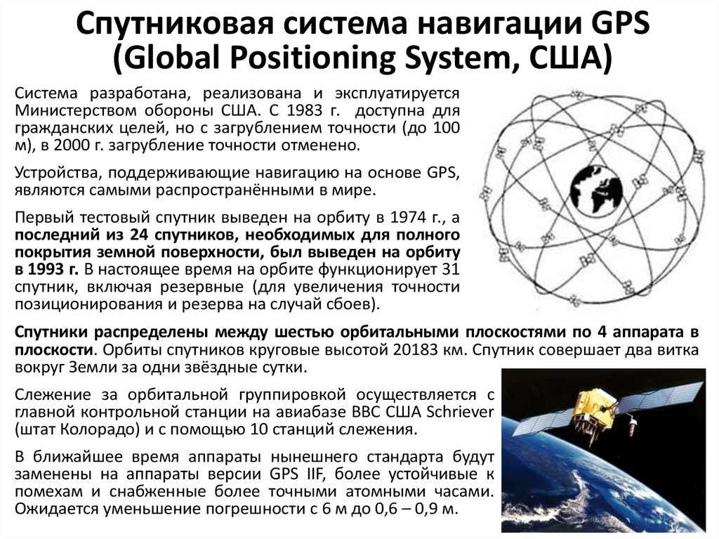 Спутниковая система навигации GPS (Global Positioning System, США)