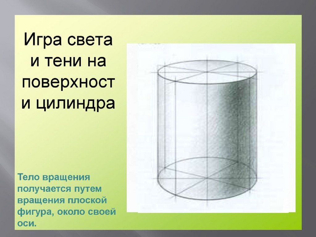 Свет и тень 6 класс. Цилиндр Светотень. Цилиндр свет и тень. Цилиндр с тенью. Цилиндр освещение и тень.